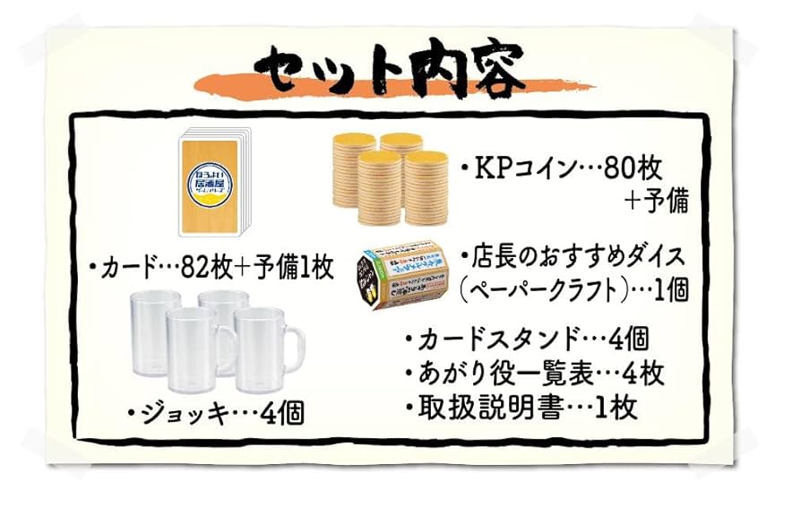 メガハウス　みんなでカンパイ！　全10種類 メガハウス みんなでカンパイ！ 全10種類 メガハウス みんなで